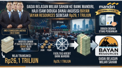 Gadai Belasan Miliar Saham ke Bank Mandiri, Haji Isam Diduga Danai Akuisisi Bayan Resources Sebesar Rp26,1 Triliun